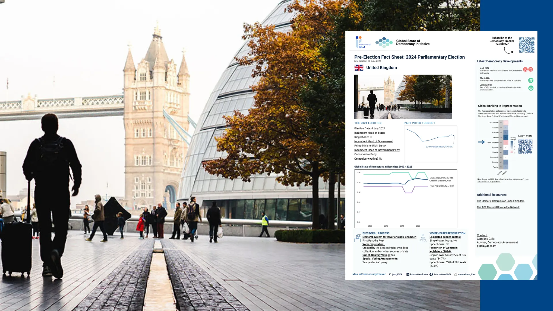 Pre-Election Factsheet 2024: United Kingdom